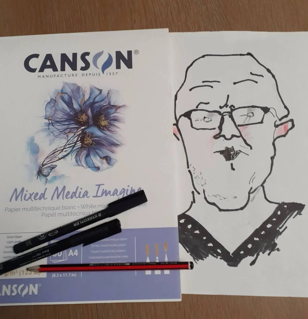 Head-and-Shoulders caricatures